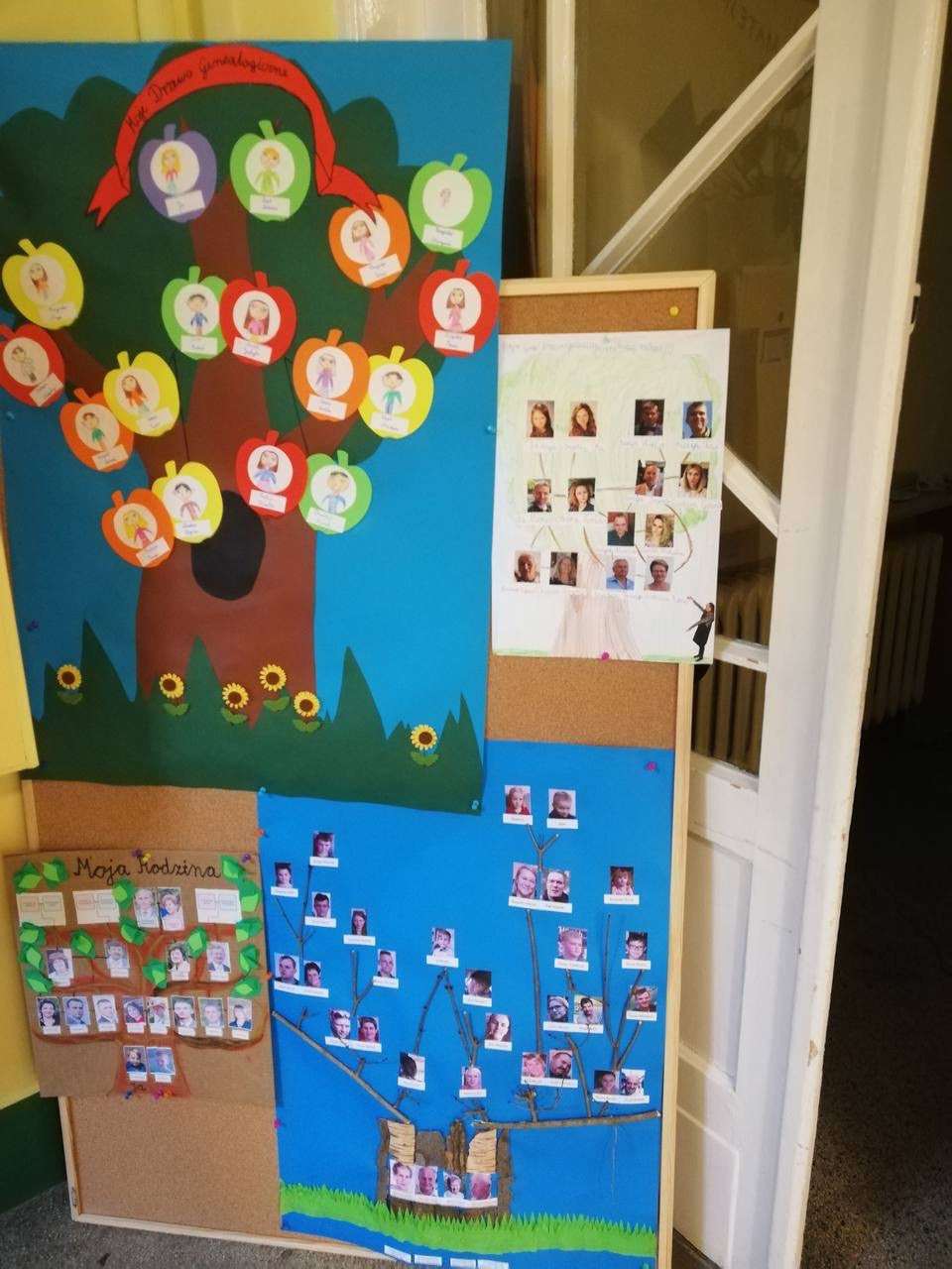 Drzewo genealogiczne klasy 2A